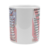 American_Airlines_Fleet_Coffee_Mug_-_20o_Center_Mockup.png_15642087