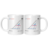 Piedmont_Airlines_-_Philadelphia_Hub_Cof_11oz_White_FrontBack_Mockup.png_15495430