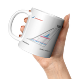 Piedmont_Airlines_-_Philadelphia_Hub_Cof_11oz_White_LH_Model_Mockup.png_15495432