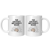 The_Aircraft_Mechanics_Brain_Coffee_Mug__11oz_White_FrontBack_Mockup.png_15796812
