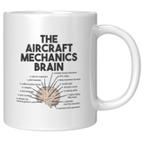 The_Aircraft_Mechanics_Brain_Coffee_Mug__11oz_White_RH_Mockup.png_15796815