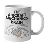 The Aircraft Mechanics Brain Coffee Mug